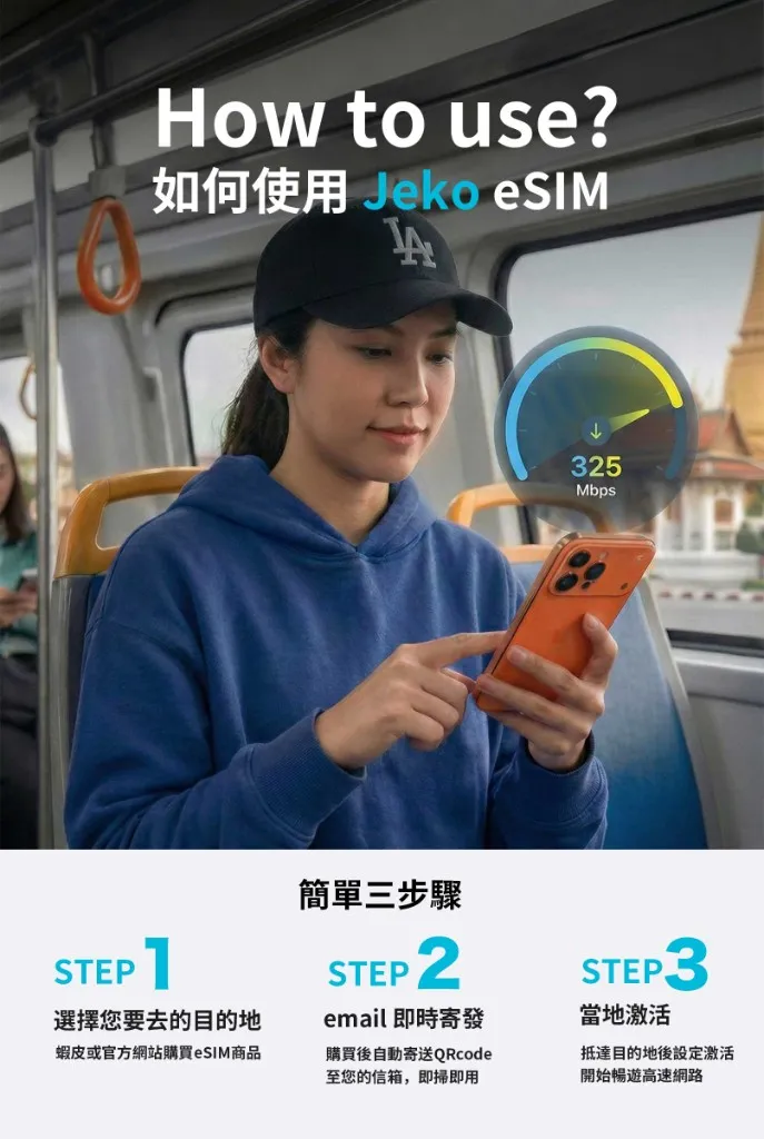 Jeko eSIMの使い方
