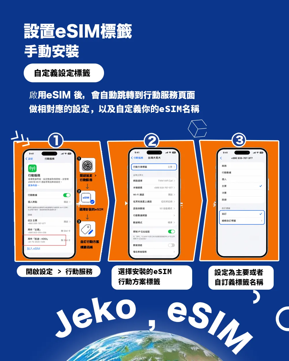 Label your eSIM