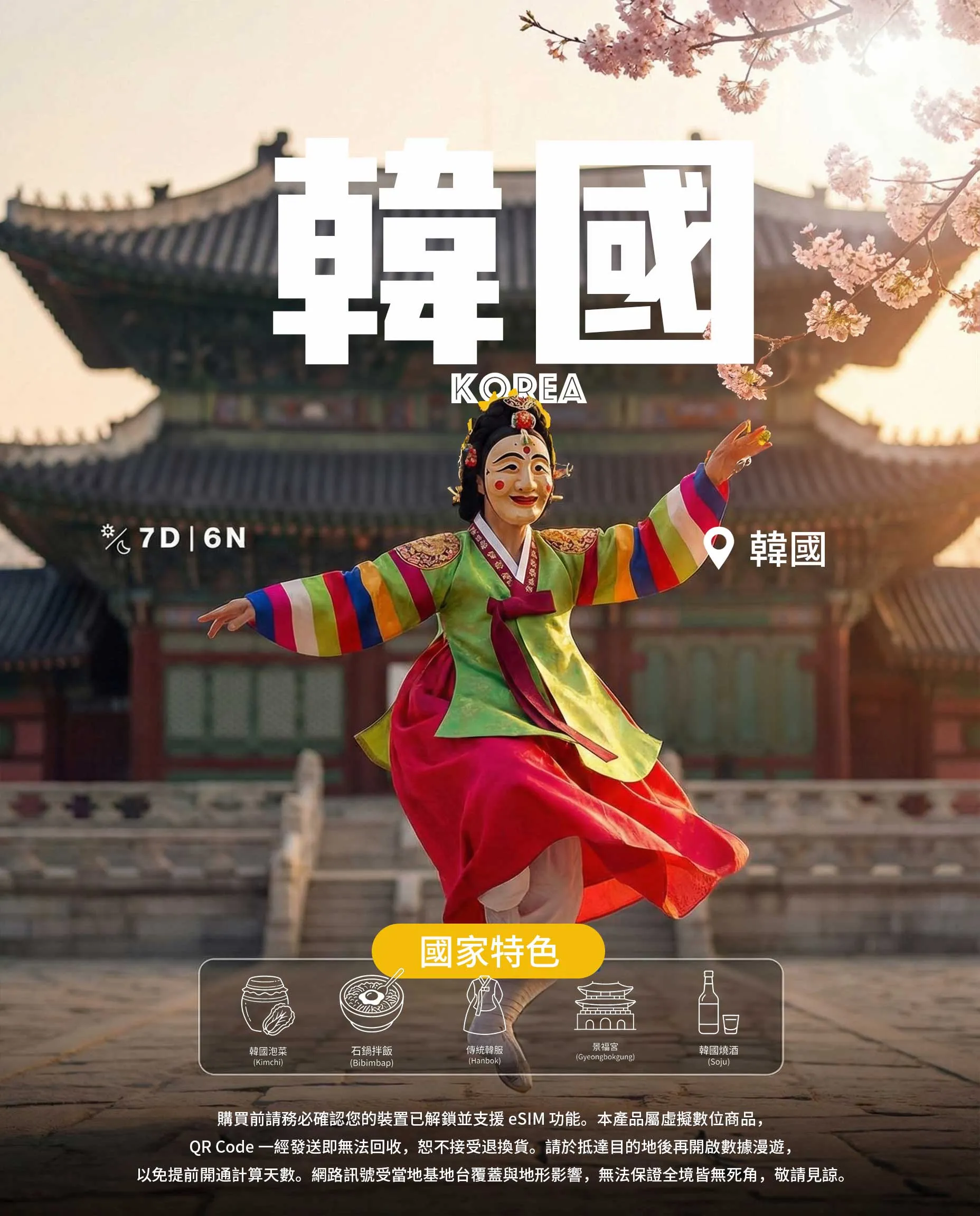 Korea eSIM