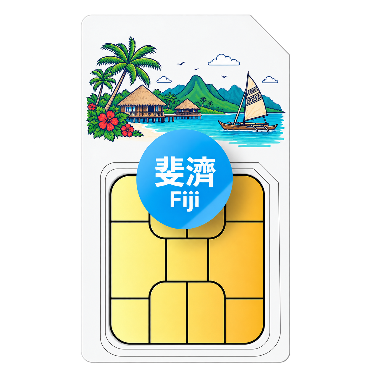 Fiji Daily eSIM | Vodafone | UK / Poland IP